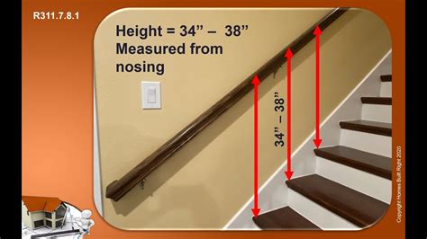 Residential Handrail Code 的图像结果