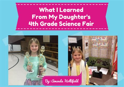 4th Graders Science Fair 的图像结果