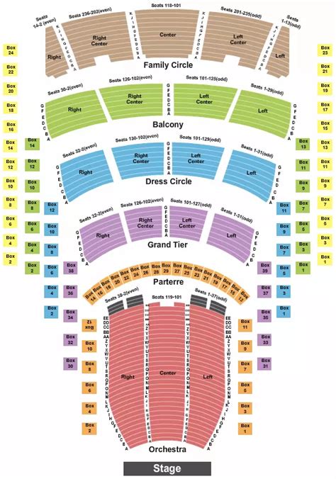 Image result for NY Met Opera Seating-Chart