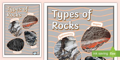 Rocks Photo Display Poster (teacher made) - Twinkl