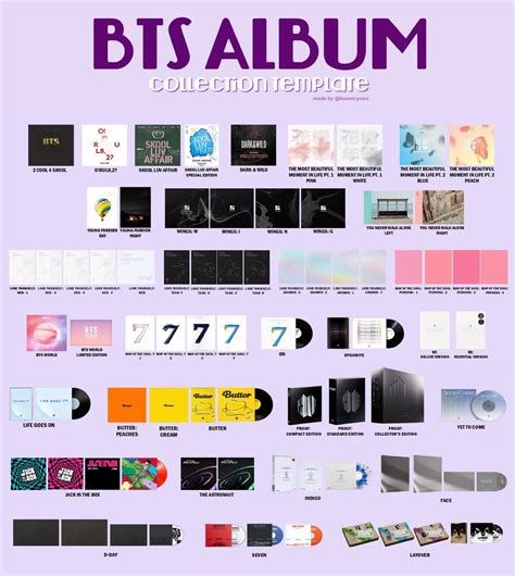 BTS Album Template 2024