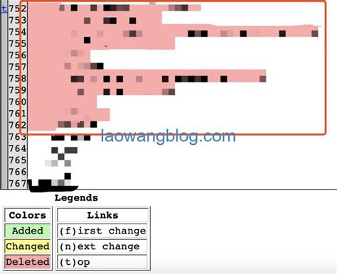 Image result for Python Difflib Create File