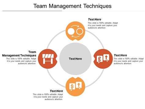 Management Techniques 的图像结果