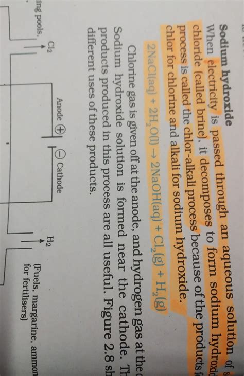 this question is from class 10th NCERT why does sodium hydroxide form ...