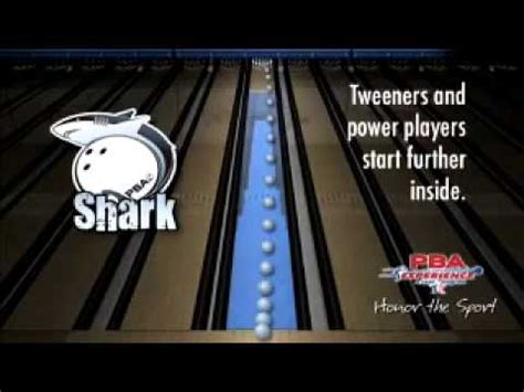 Image result for PBA Wolf Pattern