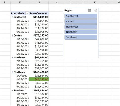 Excel PivotTable Formulas Condition 的图像结果