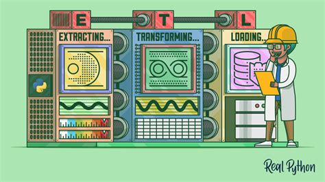 Image result for Data Engineering in Python