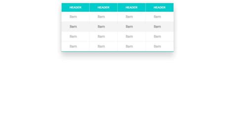 How to App End Data in Table with JavaScript 的图像结果