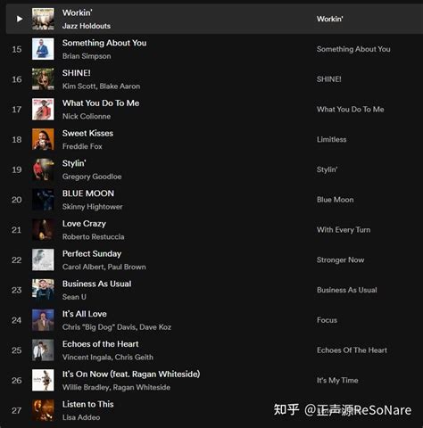 Smooth Jazz Tutorial 的图像结果