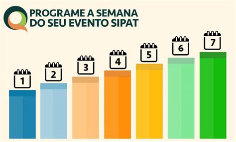 Image result for Programacao Sipat