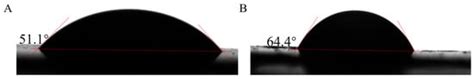 Structural Characterization and Biological Properties Analysis of ...