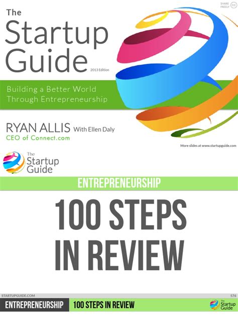 Small Business Startup Guide 的图像结果
