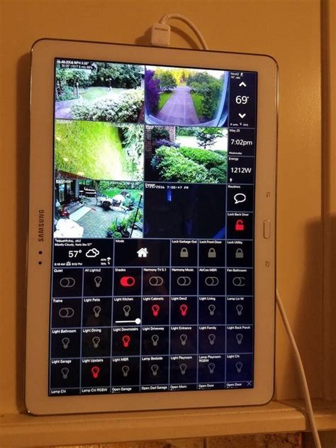 Image result for Raspberry Pi Projects Home Automation