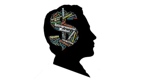 Entrepreneur Mindset 的图像结果