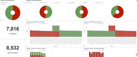 Building Actionable Continuous Exposure Management | Rockwell ...