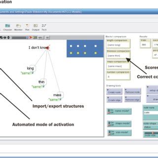 Image result for Computer Model