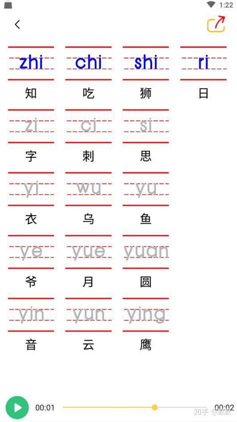 unt 切韵朗读音：早期中古汉语的一种可读实现 - 知乎
