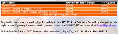 Image result for Free Activation Code Fight Night