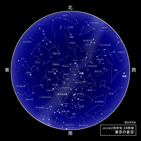 東京の星空・カレンダー・惑星（2022年8月） | 国立天文台(NAOJ)