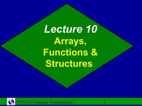 Image result for Computer Programming Lecture