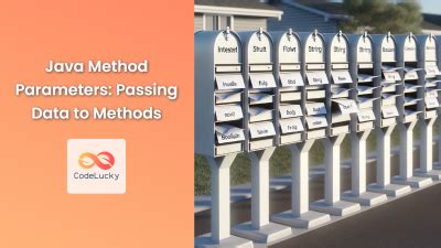 Image result for Java Methode Erstellen