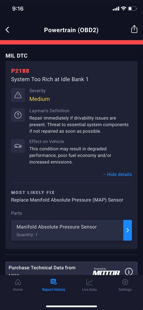 Image result for Removing Mini Map Sensor