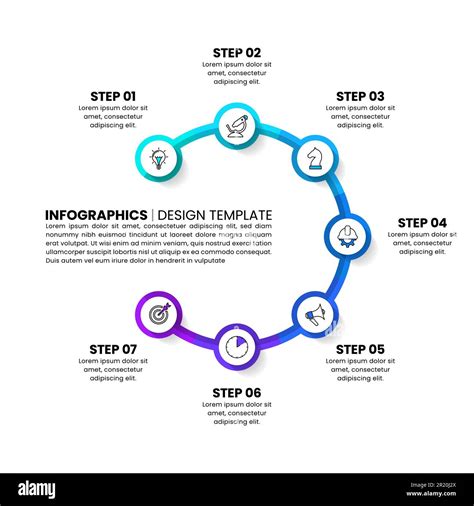 7 Step Circle Process Template 的图像结果