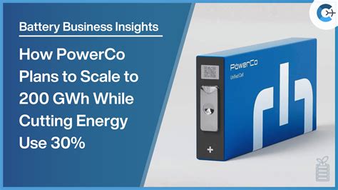 SEAT & CUPRA Opens New Battery Assembly Plant in Spain - Battery-Tech Network