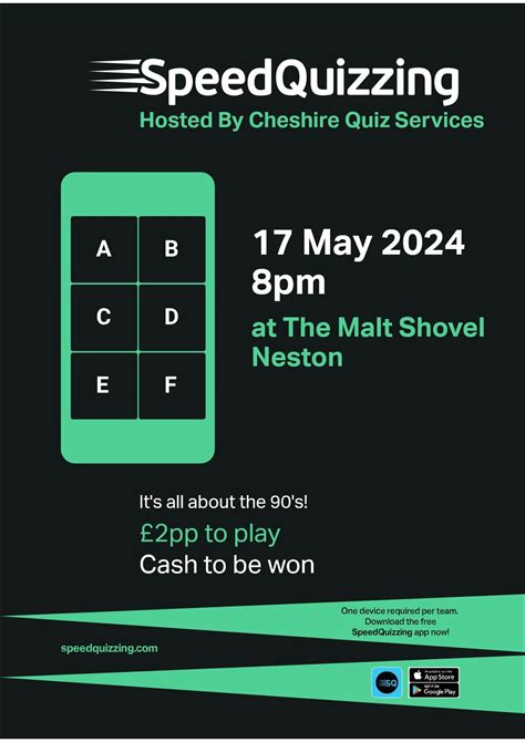 Speedquizzing 90s Special, Malt Shovel, Liverpool, 17 May 2024 ...