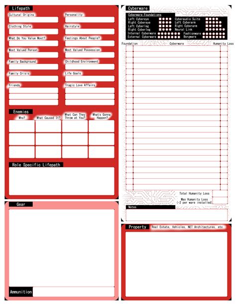 Cyberpunk Red Fillable Portrait/Vertical Character Sheet - Cybernation ...