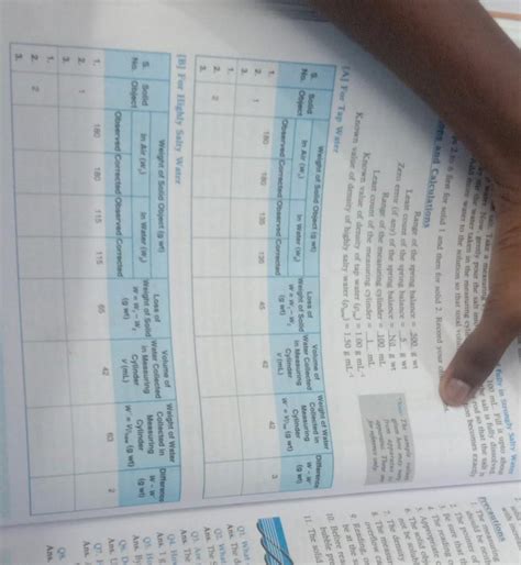 How do I fill this table - Brainly.in