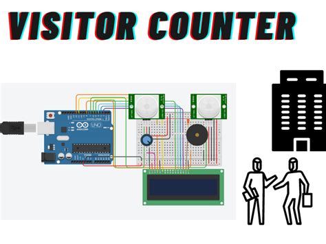 Image result for Visitor Counter Arduino