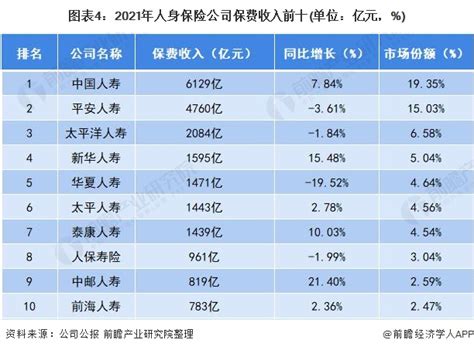 天津市2019年第二批高新技术企业名单出炉：2101家企业上榜（附完整名单）_产经_前瞻经济学人