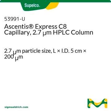 Ascentis ® Express 90Å C8 (2.7 μm) HPLC Columns L × I.D. 5 cm × 200 μm ...