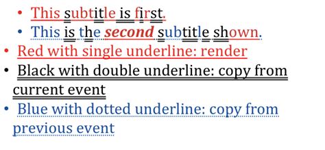 TTML Subtitles Examples 的图像结果