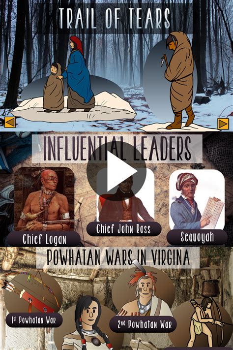 5 Key Issues in US & Native American Relations Today