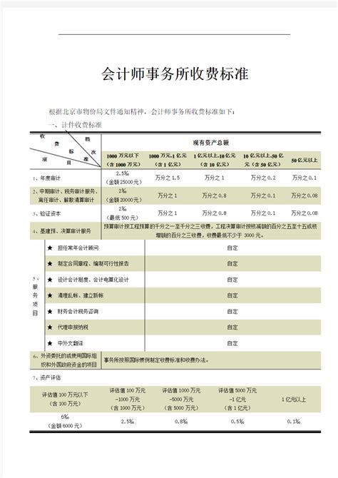 杭州会计培训机构：公司的水电费计入什么会计科目 - 知乎