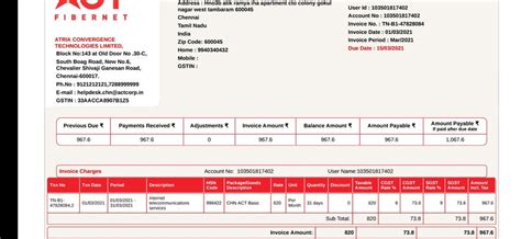 [Resolved] ACT Fibernet — bill paid but still account suspended