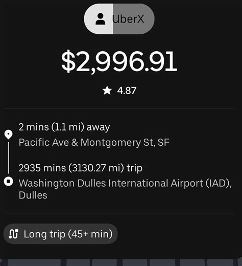 What would you do ? : r/uber