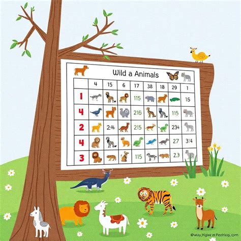 Wild Animals Charts to Teach Kids About Wildlife – Kiddale123
