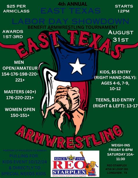 4th Annual Labor Day Showdown Benefit Armwrestling Tournament ...