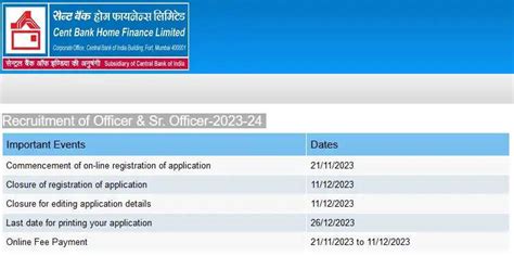 Check Out the Latest CBHFL CRO Recruitment 2024 Notification ...