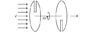 Two parallel discs are connected by a rigid rod of length L = 0.5 m ...
