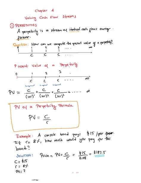 Image result for Handwritten Lecture Notes
