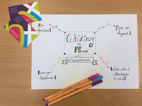 Image result for PR Writing