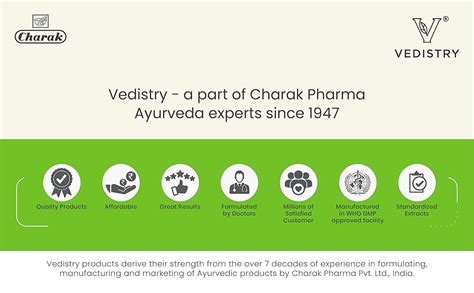 Vedistry Arjuna+ Tablets | Ayurvedic Medicines to Improve Heart Health ...