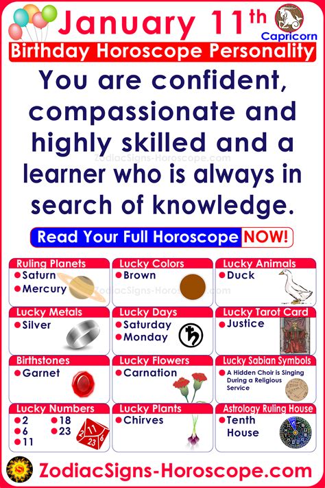 January 11 Zodiac – Full Horoscope Birthday Personality | Birthday ...