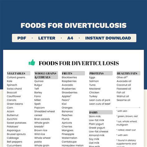 Comprehensive Foods for Diverticulosis List High-fiber Diet Guide for ...
