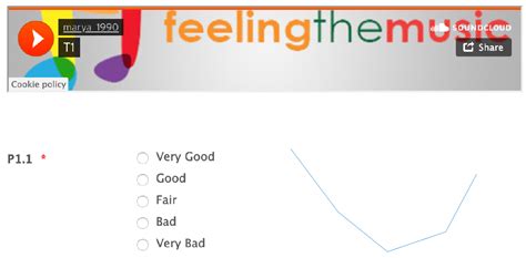 Assistive Model to Generate Chord Progressions Using Genetic ...