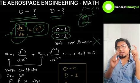 Example of Aerospace Engineering Math Problem 的图像结果